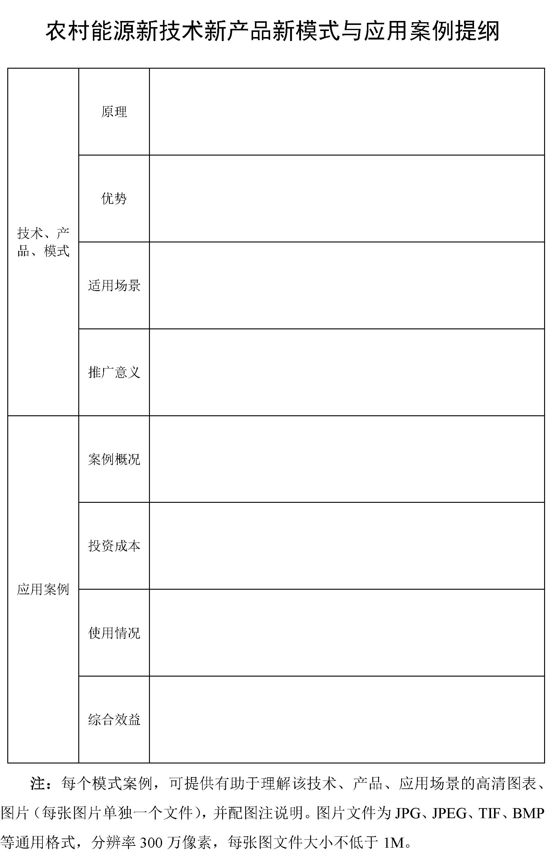 关于征集农村能源新技术新产品新模式与应用案例的通知2