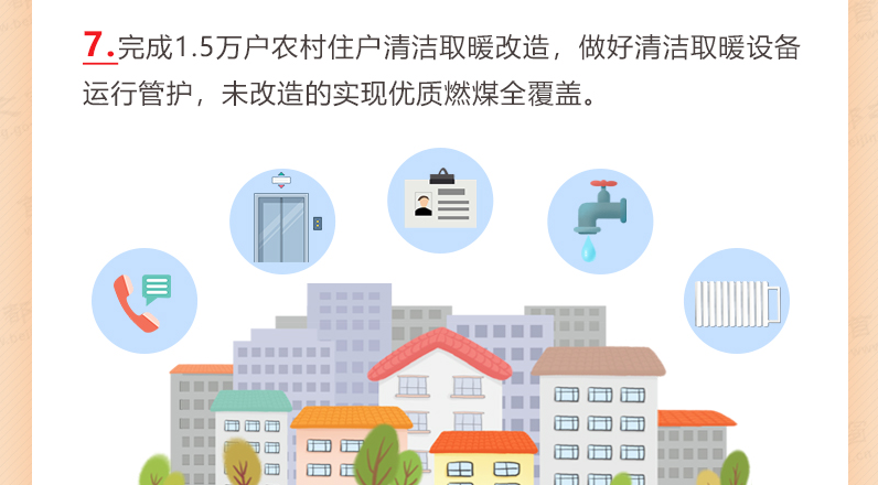 2023年北京市完成1.5万户农村住户清洁取暖改造，未改造的实现优质燃煤全覆盖