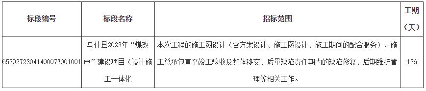 2023年“煤改电”建设项目14316户招标