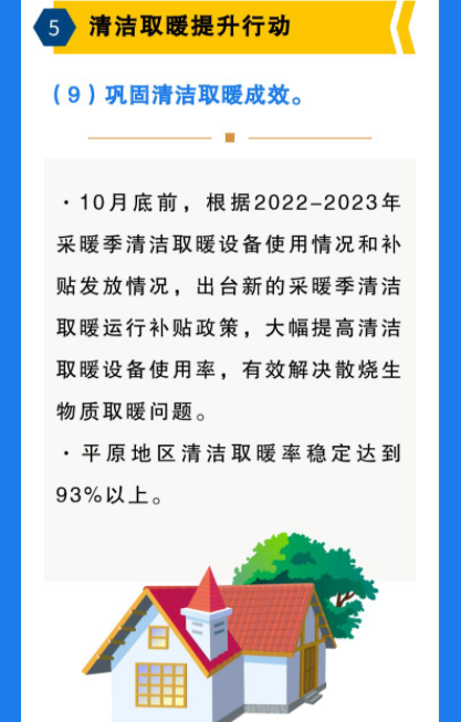 出台新的采暖季清洁取暖运行补贴政策