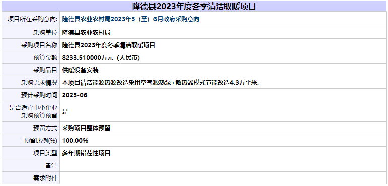 隆德县2023年度冬季清洁取暖项目采购品目供暖设备安装，采购需求清洁能源热源改造采用空气源热泵+散热器模式节能改造4.3万平米