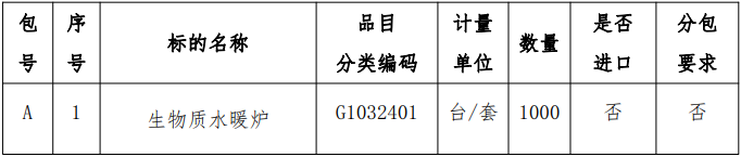 山东省烟台市蓬莱区2023年冬季清洁取暖生物质水暖炉1000台招标