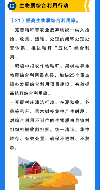 生物质综合利用行动，提高生物质综合利用率。