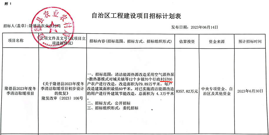 隆德县2023年度冬季清洁取暖项目