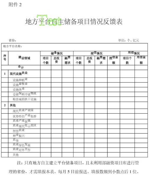 补齐建设一批粮食烘干中心和烘干点