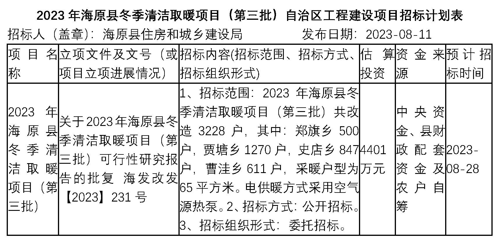 2023年海原县冬季清洁取暖项目（第三批）
