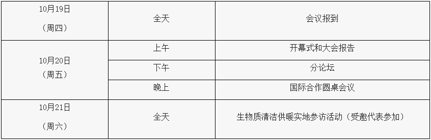 生物质清洁炊事与供暖国际合作论坛