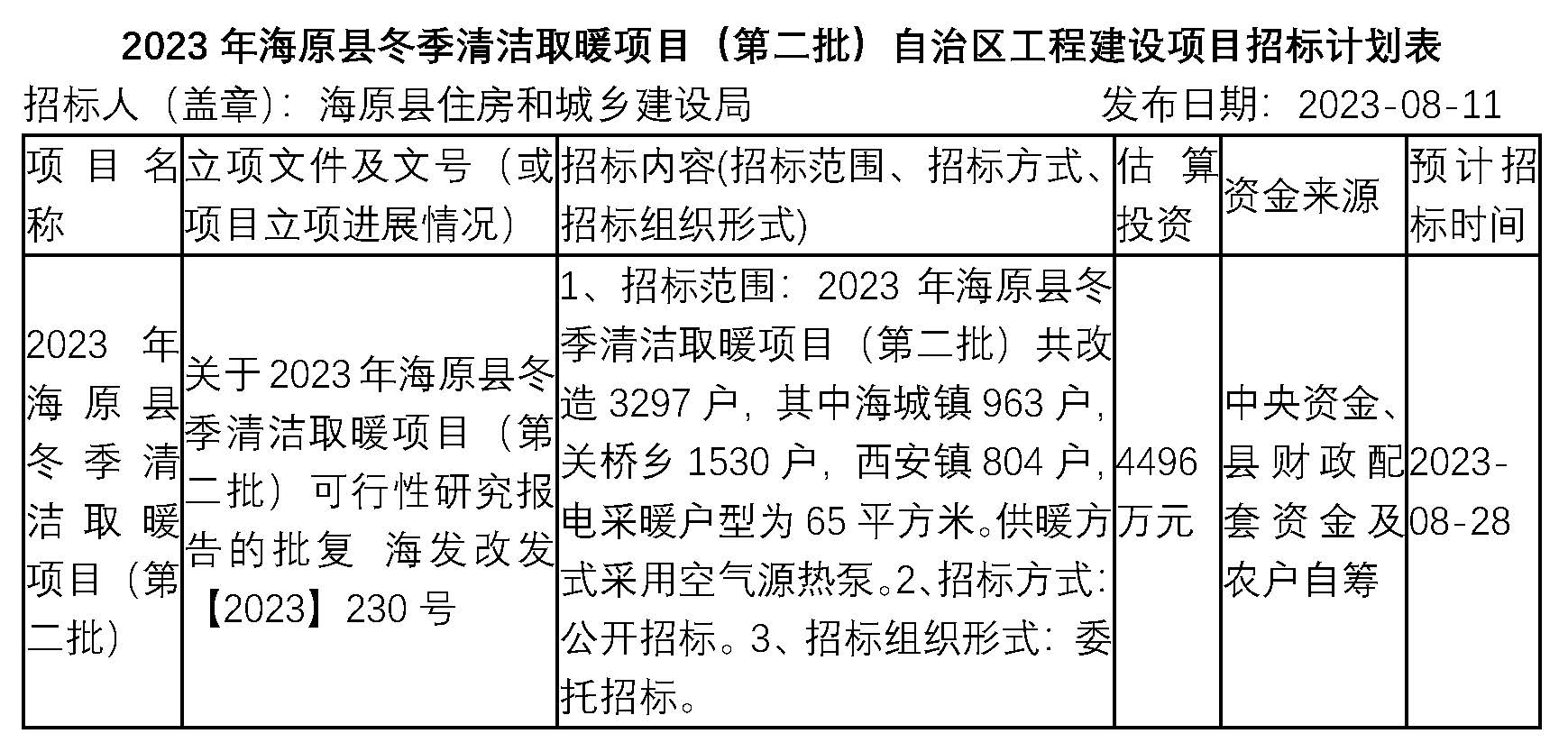 2023年海原县冬季清洁取暖项目（第二批）