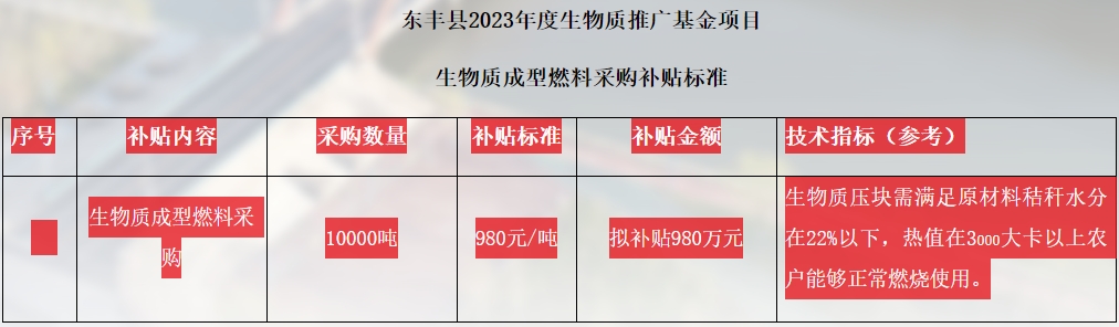 吉林省辽源市东丰县2023年度生物质推广基金项目实施方案