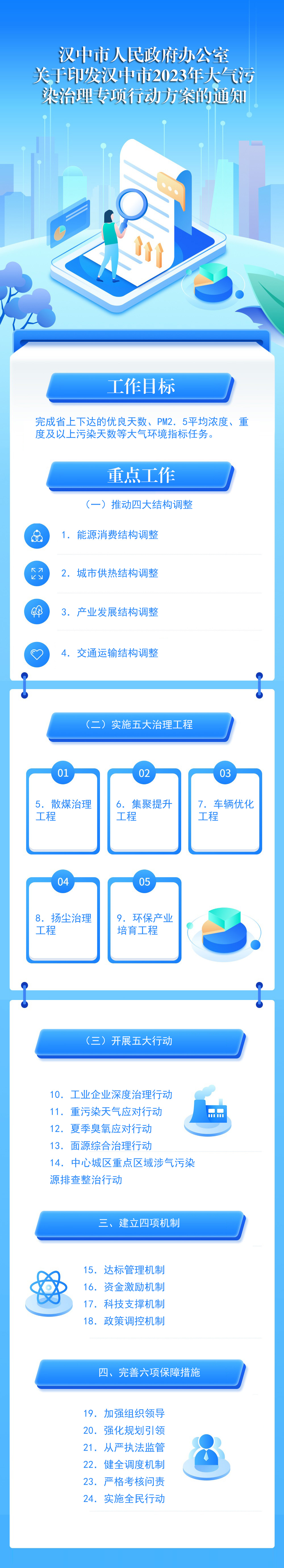 分类分步推进清洁能源替代