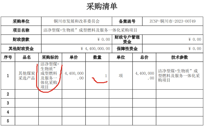 铜川市发展和改革委员会“洁净型煤+生物质”成型燃料及服务一体化采购项目招标公告