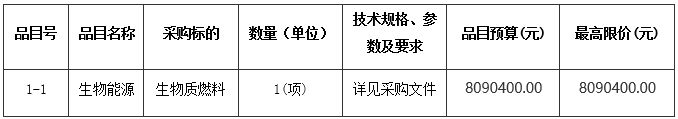 长武县2023-2024年采暖季生物质压块取暖燃料采购项目招标