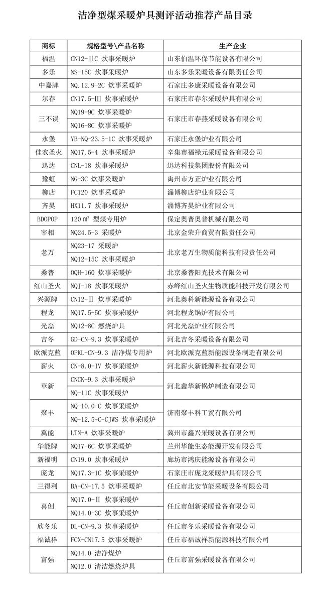 洁净型煤采暖炉具测评活动推荐产品目录